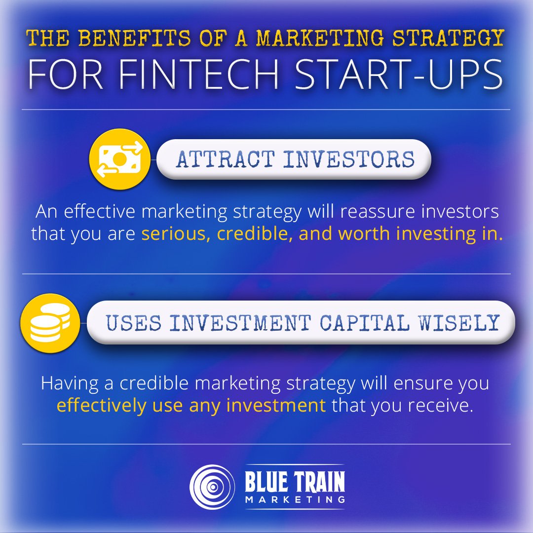 A Marketing Strategy For Fintech Start-ups